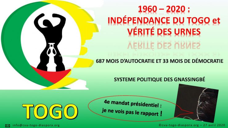 27 avril 2020, 60 ans D’ABLODÈ ? :  L’indépendance des Gnassingbé vis-à-vis du Peuple togolais !