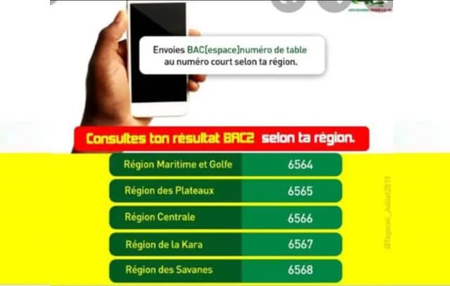 Togo/Bac II : voici comment consulter les résultats par SMS à partir de 16 heures