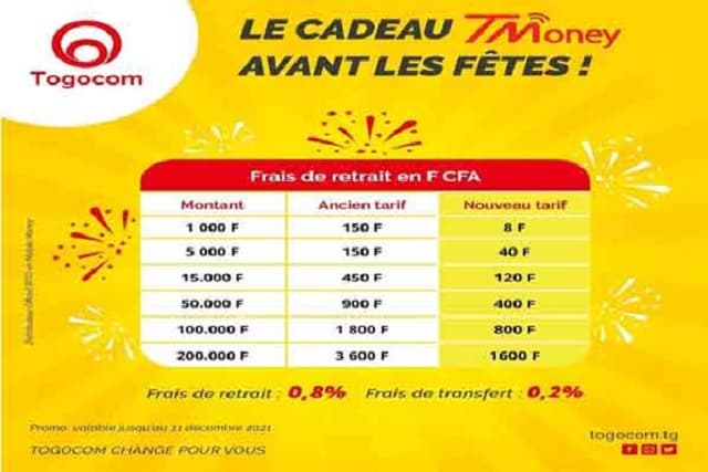 Service Tmoney de Togocom : Ces frais inexpliqués qui frisent l’arnaque