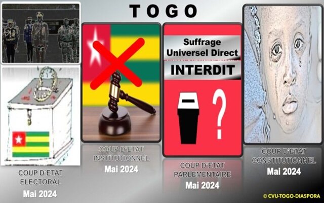 Double coup d’état institutionnel au Togo: Indispensable plateforme commune comme réponse à la forfaiture